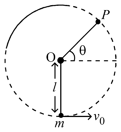 Bob of mass m hanging on a string of length l below O, given horizontal velocity v0; the string slackens at P, at angle θ above the horizontal