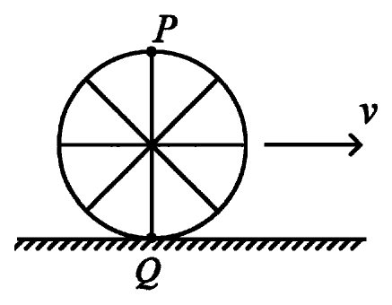 Spoked wheel rolling to the right with speed v on a level road; P is the top point and Q the contact point