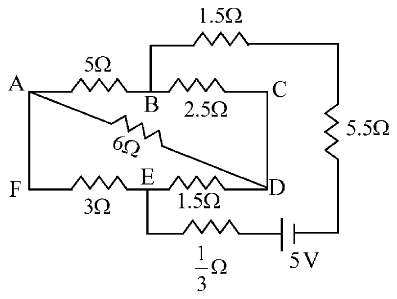 Resistor network A-B-C-D-E-F with a 6 Ω diagonal from A to D, fed from B through 1.5 Ω and 5.5 Ω and from E through 1/3 Ω by a 5 V battery