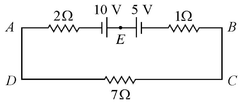 Loop ABCD: from A, 2 Ω, a 10 V cell, point E, a 5 V cell and 1 Ω to B; 7 Ω from C to D