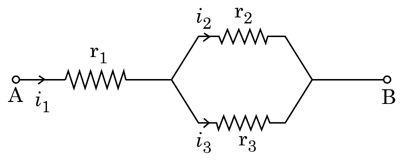 Current i1 from A through r1, then splitting into i2 through r2 and i3 through r3 in parallel, rejoining towards B