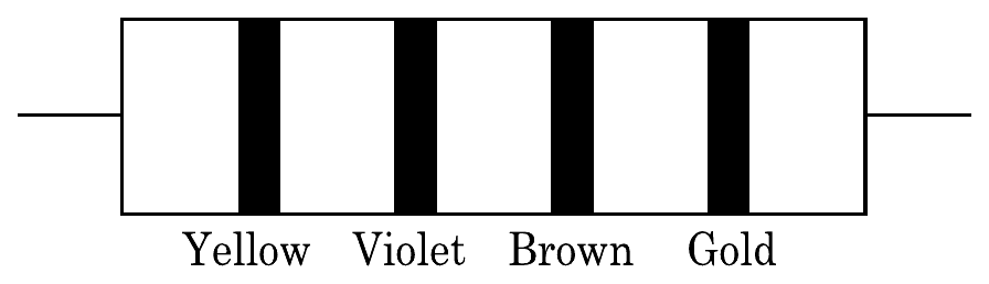 Resistor with colour bands yellow, violet, brown and gold