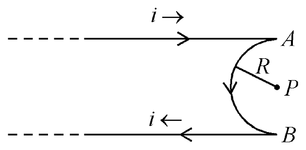 Two long parallel wires with opposite currents ending at A and B, joined by a semicircle of radius R centred at P