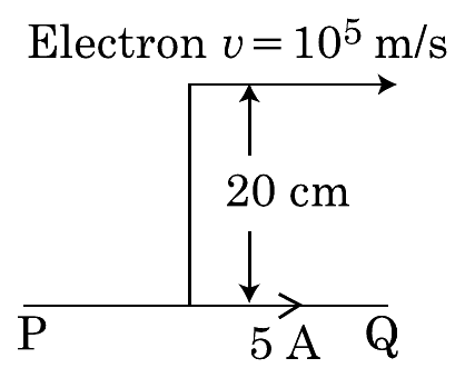 Electron moving at 10^5 m/s parallel to a long wire PQ carrying 5 A, at a distance of 20 cm