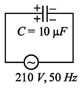 10 μF capacitor connected across a 210 V, 50 Hz ac source