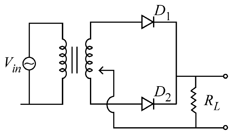Centre-tap full wave rectifier: transformer secondary feeding diodes D1 and D2 into load resistor RL