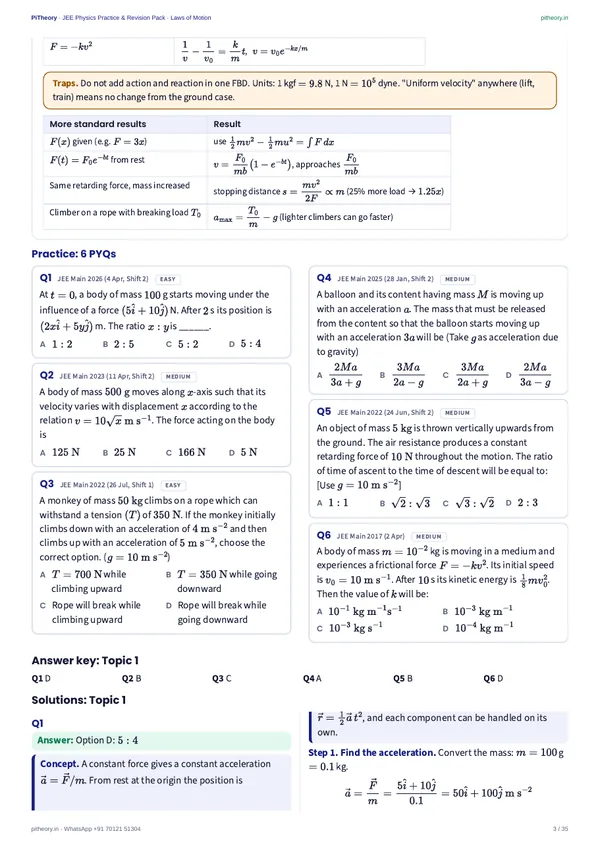 Selected JEE Main questions with source and difficulty